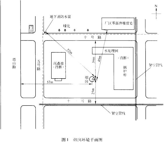 9米高的神秘破洞：烟囱保护大揭秘