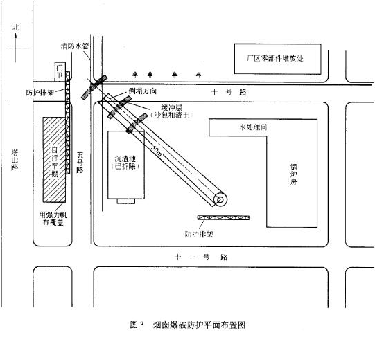 马鞍山烟囱爆破拆除公司_各种大型烟囱的爆破拆除视频_烟囱拆除爆破设计题参考答案