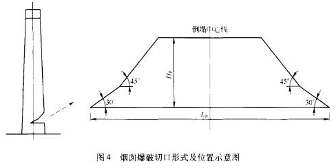 各种大型烟囱的爆破拆除视频_烟囱拆除爆破设计题参考答案_马鞍山烟囱爆破拆除公司