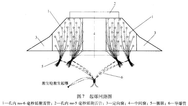 烟囱拆除爆破设计题参考答案_马鞍山烟囱爆破拆除公司_各种大型烟囱的爆破拆除视频